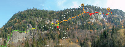 Via Ferrata - Mont Tremblant