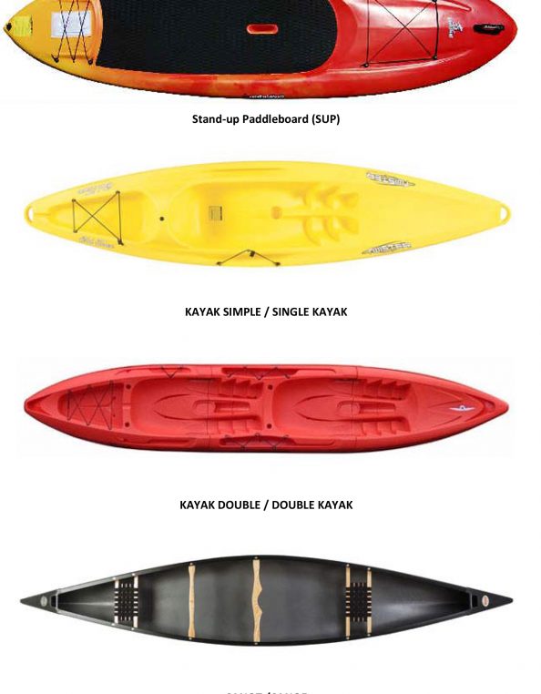 Rouge River Canoe Kayak Paddleboard - Mont Tremblant